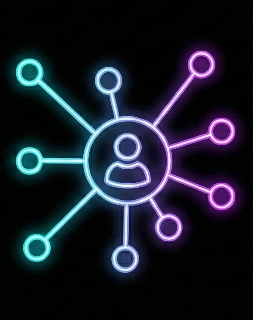 Integração de Sistemas